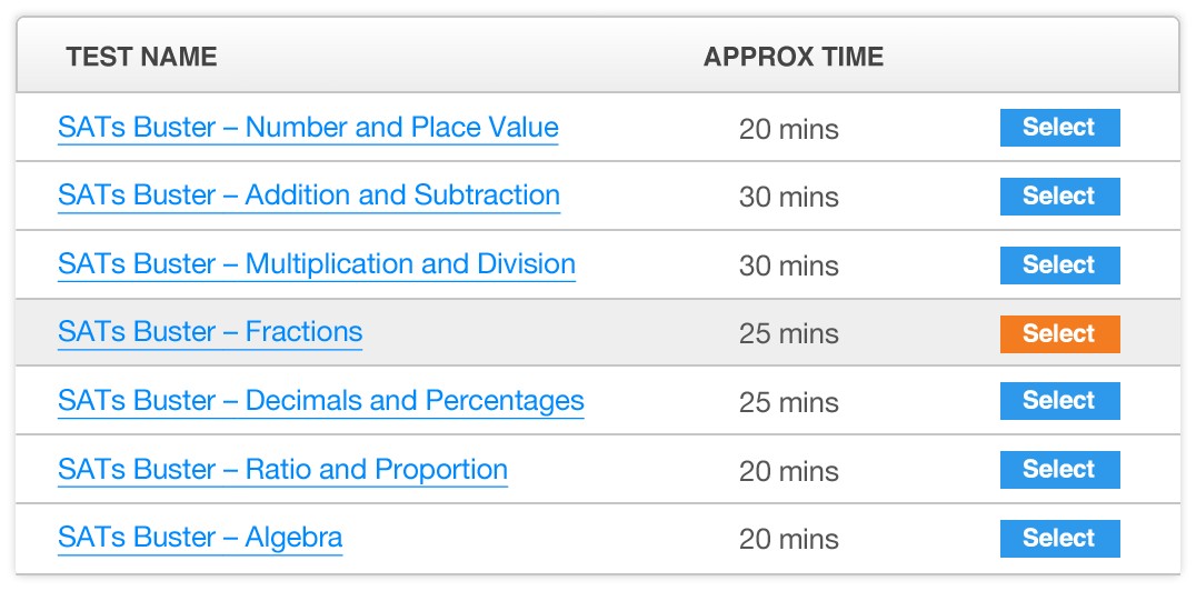 Year 6 Maths SATs Papers